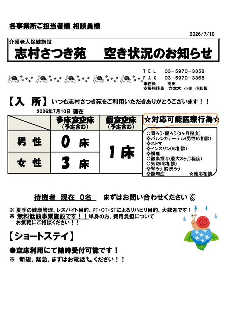 空き状況