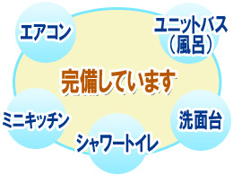 施設内観