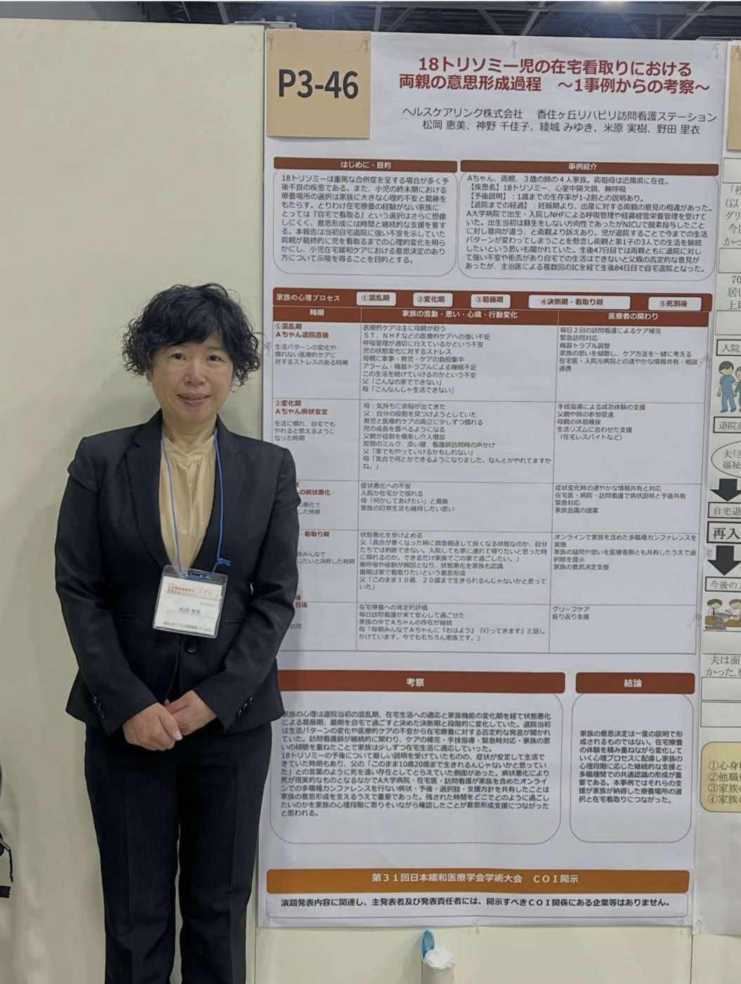 第31回日本緩和医療学会学術大会 ポスター発表