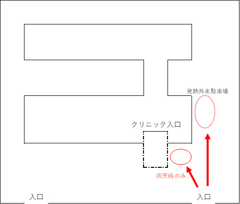 受付場所